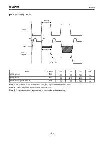 ͺ[name]Datasheet PDFļ7ҳ