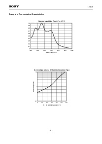 ͺ[name]Datasheet PDFļ8ҳ