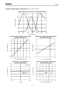ͺ[name]Datasheet PDFļ8ҳ
