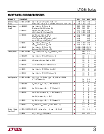 ͺ[name]Datasheet PDFļ3ҳ