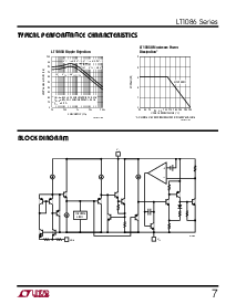 ͺ[name]Datasheet PDFļ7ҳ