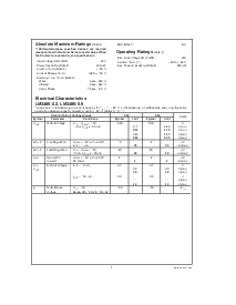 浏览型号LM3480IM3X-5.0的Datasheet PDF文件第3页