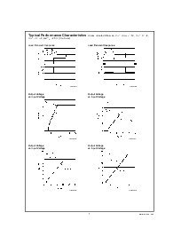 浏览型号LM3480IM3X-12的Datasheet PDF文件第7页