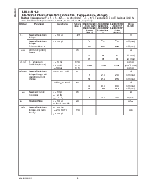 浏览型号LM4041BIM3-1.2的Datasheet PDF文件第4页