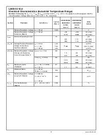 浏览型号LM4040DIM3-2.0的Datasheet PDF文件第21页