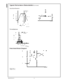 浏览型号LM4051BIM3X-1.2的Datasheet PDF文件第8页