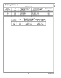 浏览型号LP3988IMFX-3.0的Datasheet PDF文件第3页