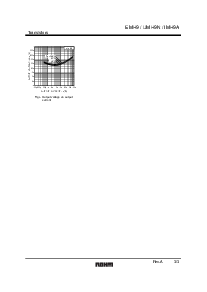 浏览型号IMH9A的Datasheet PDF文件第3页