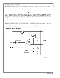 浏览型号LP3982IMM-ADJ的Datasheet PDF文件第3页