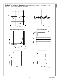 浏览型号LP3982IMM-3.3的Datasheet PDF文件第5页