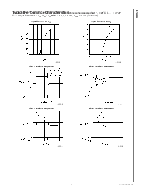 浏览型号LP2989IMMX-5.0的Datasheet PDF文件第9页