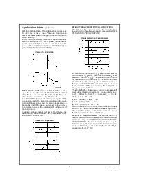 浏览型号LP2975IMM-5.0的Datasheet PDF文件第15页