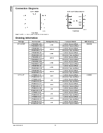浏览型号LP3982IMM-2.5的Datasheet PDF文件第10页