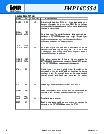 浏览型号IMP16C554的Datasheet PDF文件第2页