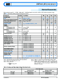 浏览型号IMP38HC43EMA的Datasheet PDF文件第5页