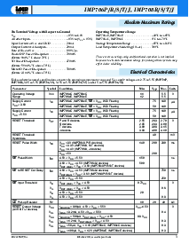 浏览型号IMP706RCSA的Datasheet PDF文件第3页