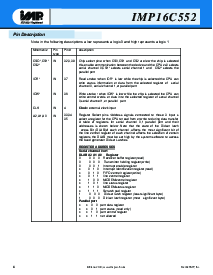 浏览型号IMP16C552的Datasheet PDF文件第4页