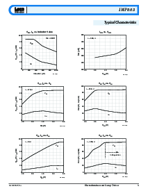 浏览型号IMP803IMA的Datasheet PDF文件第3页