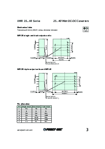 ͺ[name]Datasheet PDFļ3ҳ