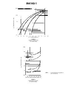 浏览型号IN4148-1的Datasheet PDF文件第2页