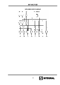 浏览型号IN74ACT138N的Datasheet PDF文件第5页