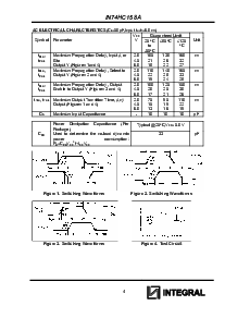 浏览型号IN74HC158AN的Datasheet PDF文件第4页