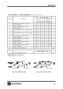 浏览型号IN74AC257D的Datasheet PDF文件第4页