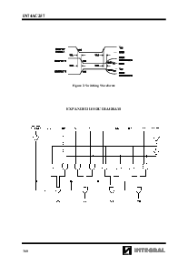 浏览型号IN74AC257D的Datasheet PDF文件第5页