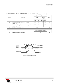 浏览型号IN74ACT86N的Datasheet PDF文件第4页
