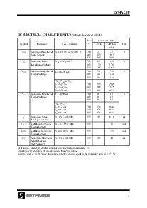 浏览型号IN74AC00的Datasheet PDF文件第3页