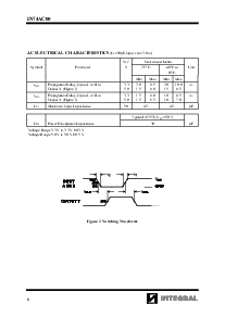 浏览型号IN74AC00的Datasheet PDF文件第4页