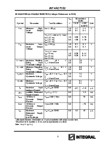 浏览型号IN74ACT132D的Datasheet PDF文件第3页