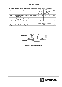 浏览型号IN74ACT132D的Datasheet PDF文件第4页