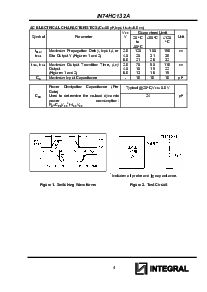 浏览型号IN74HC132A的Datasheet PDF文件第4页