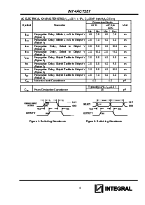 浏览型号IN74ACT257的Datasheet PDF文件第4页