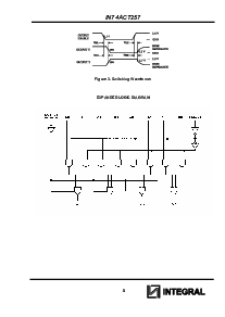 浏览型号IN74ACT257的Datasheet PDF文件第5页