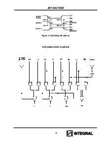 浏览型号IN74ACT258N的Datasheet PDF文件第5页