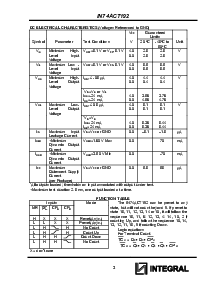 浏览型号IN74ACT192D的Datasheet PDF文件第3页