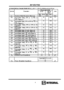 浏览型号IN74ACT192D的Datasheet PDF文件第4页