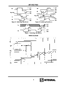 浏览型号IN74ACT192D的Datasheet PDF文件第6页