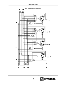 浏览型号IN74ACT192D的Datasheet PDF文件第7页