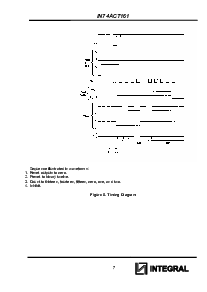 浏览型号IN74ACT161的Datasheet PDF文件第7页