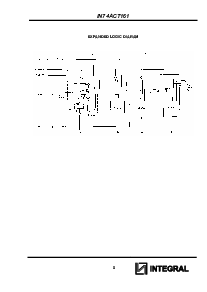 浏览型号IN74ACT161的Datasheet PDF文件第8页
