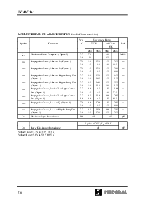 浏览型号IN74AC161D的Datasheet PDF文件第4页