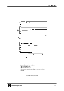 浏览型号IN74AC161D的Datasheet PDF文件第7页