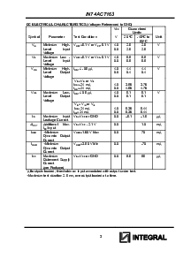 浏览型号IN74ACT163的Datasheet PDF文件第3页