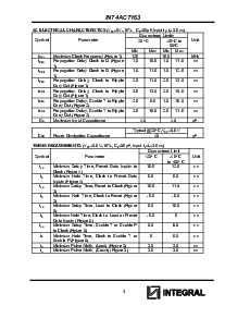 浏览型号IN74ACT163的Datasheet PDF文件第4页