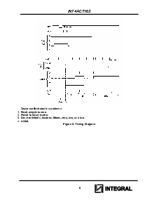 浏览型号IN74ACT163的Datasheet PDF文件第6页