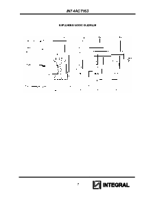 浏览型号IN74ACT163的Datasheet PDF文件第7页