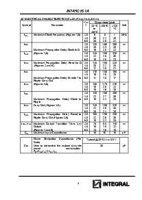 浏览型号IN74HC161AD的Datasheet PDF文件第4页